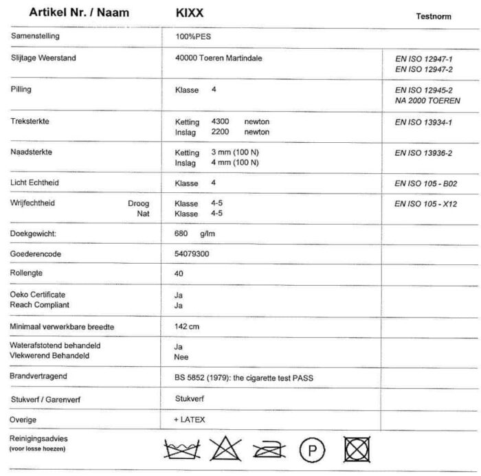 Kixx Kussenwereld specificaties van de mooie stof van de Sierkussens